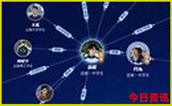 长兴有什么好玩的景点推荐