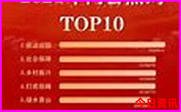 尼泊尔的十大主要景点